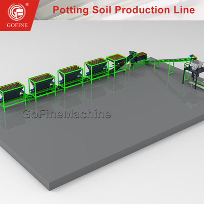 Mieszanka do siewu i rozsady, mieszanka do doniczek, mieszanka do gleby ogrodowej, mieszalnik